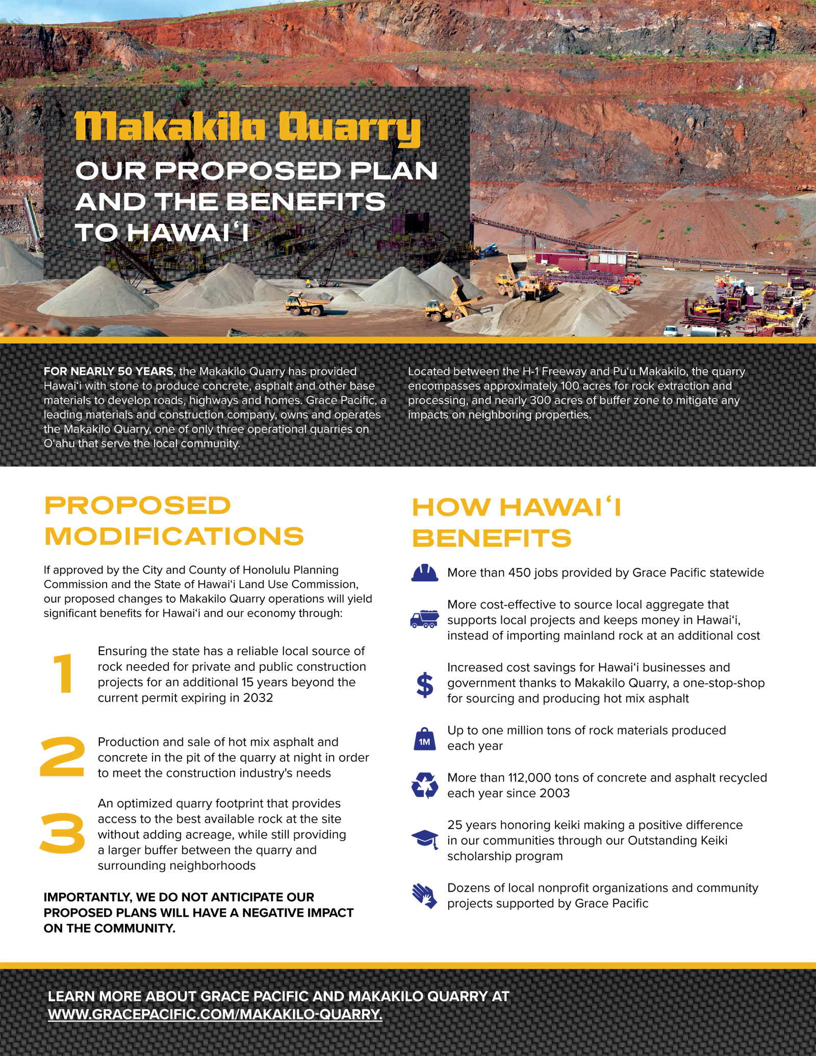 Makakilo Quary - Our proposed plan and the benefits to Hawai'i